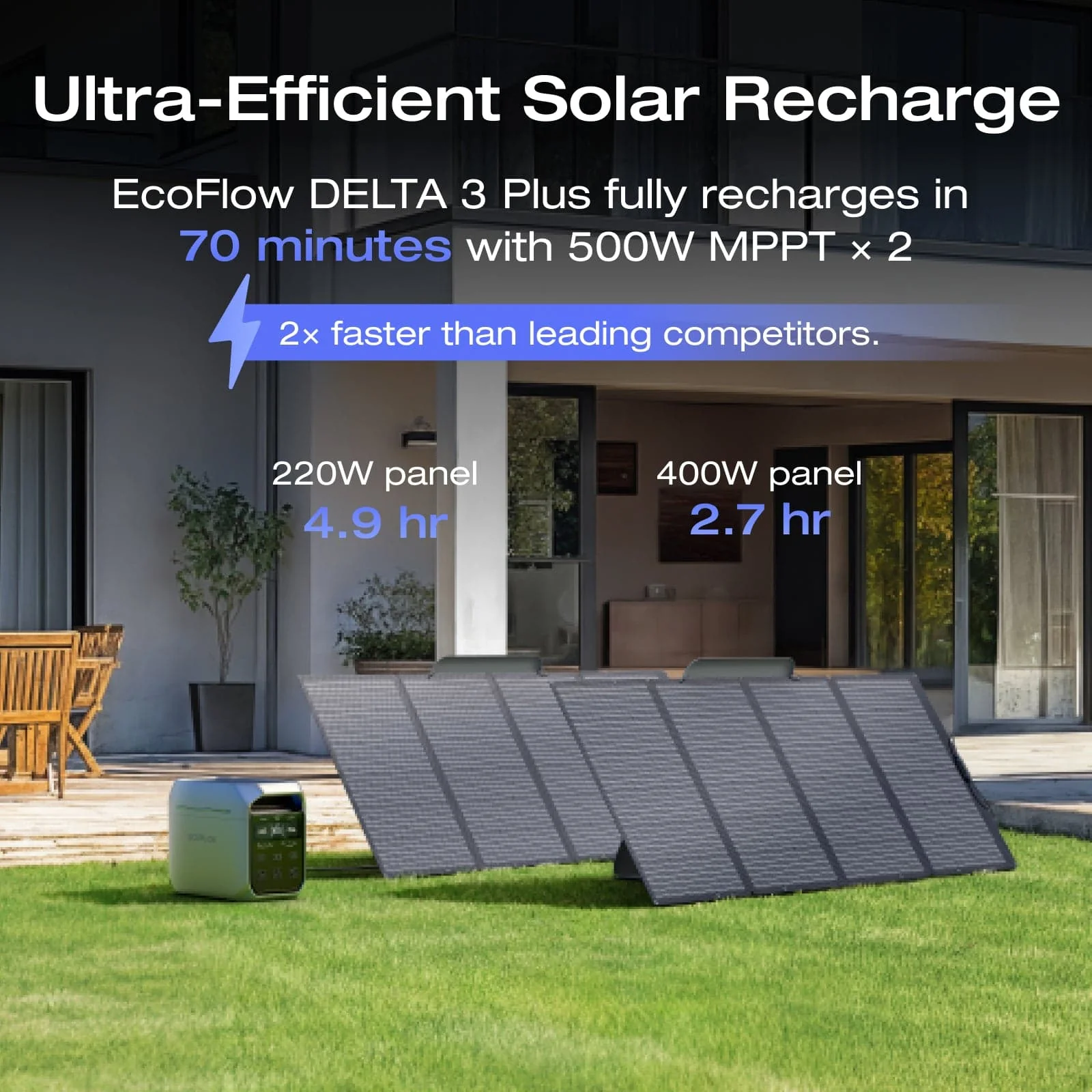 EcoFlow DELTA 3 Plus Portable Power Station - Image 4