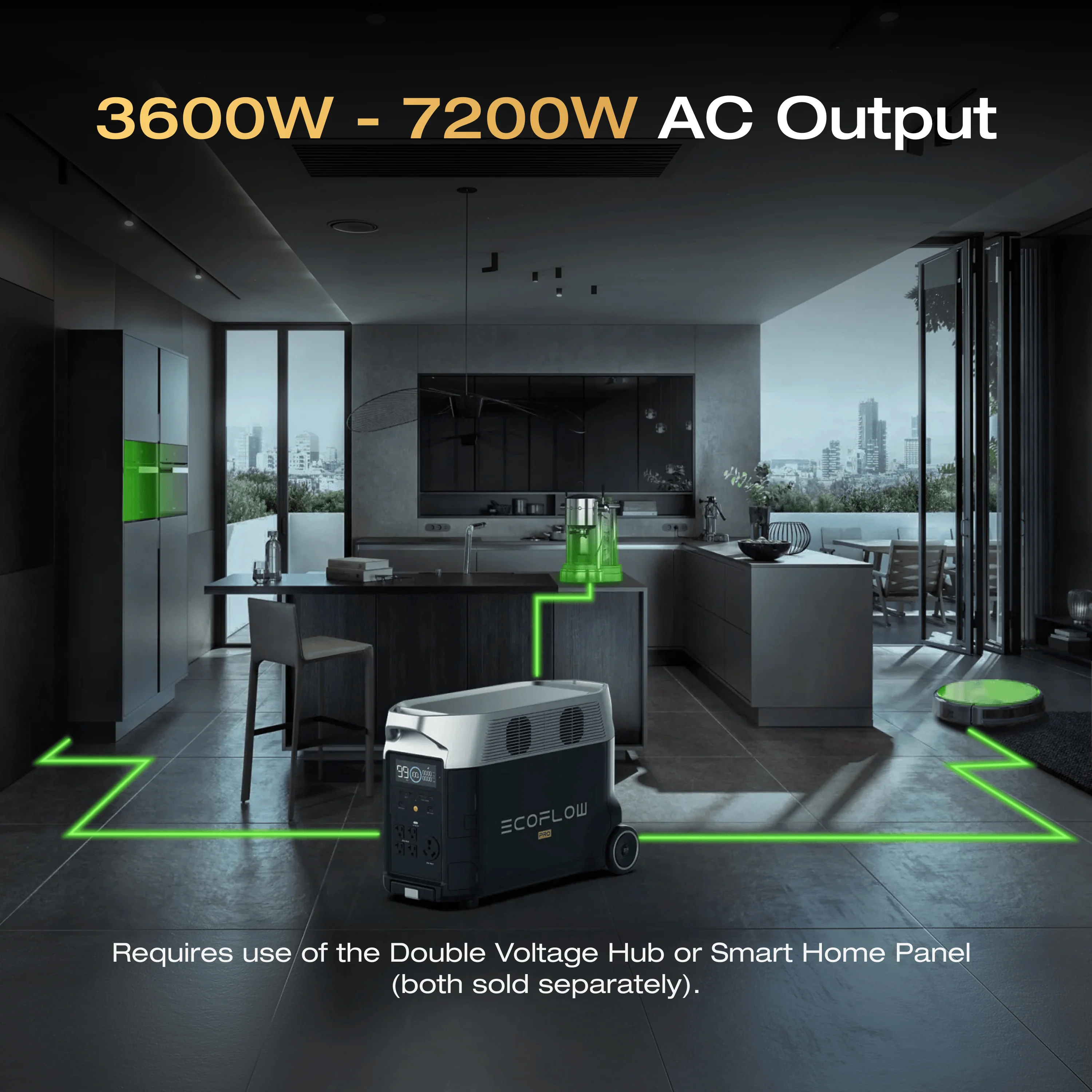 EcoFlow DELTA Pro Portable Power Station - Image 15