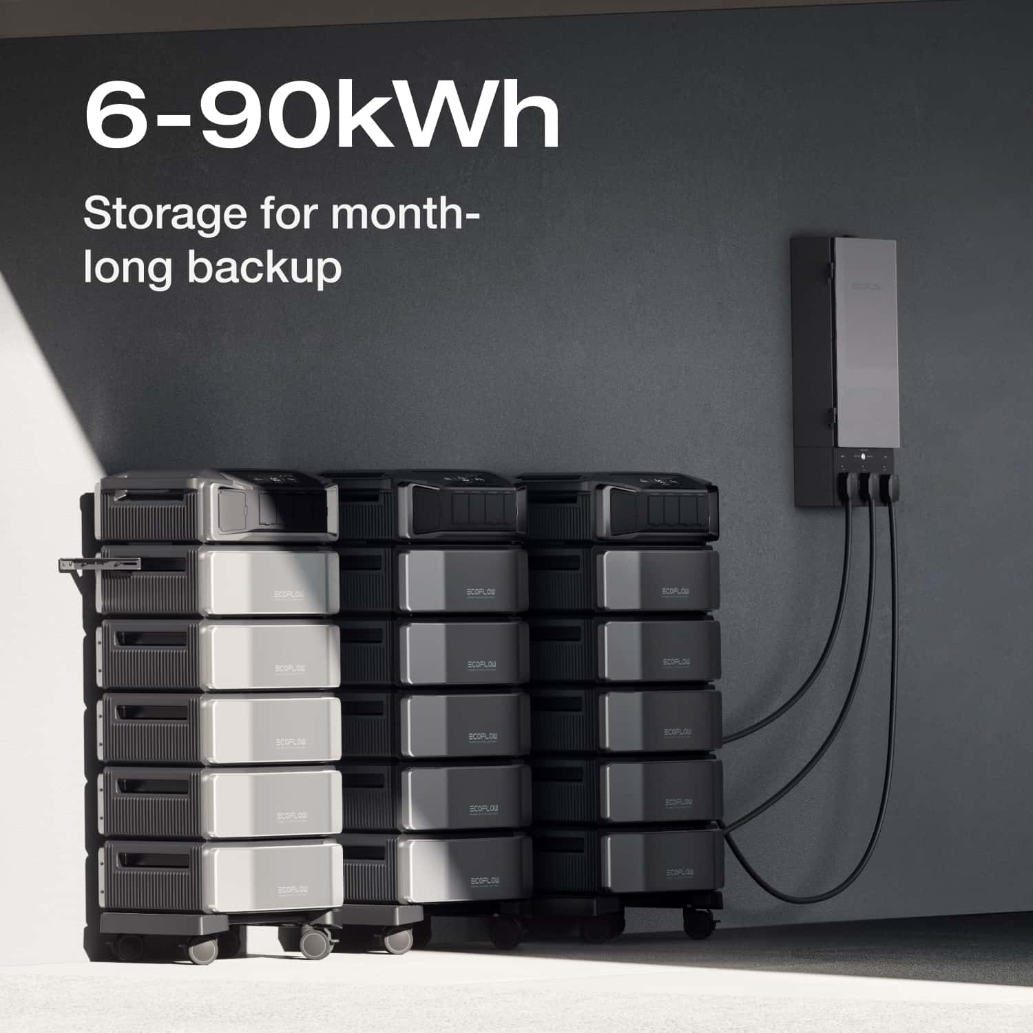 EcoFlow DELTA Pro Ultra Starter Kit - Image 9