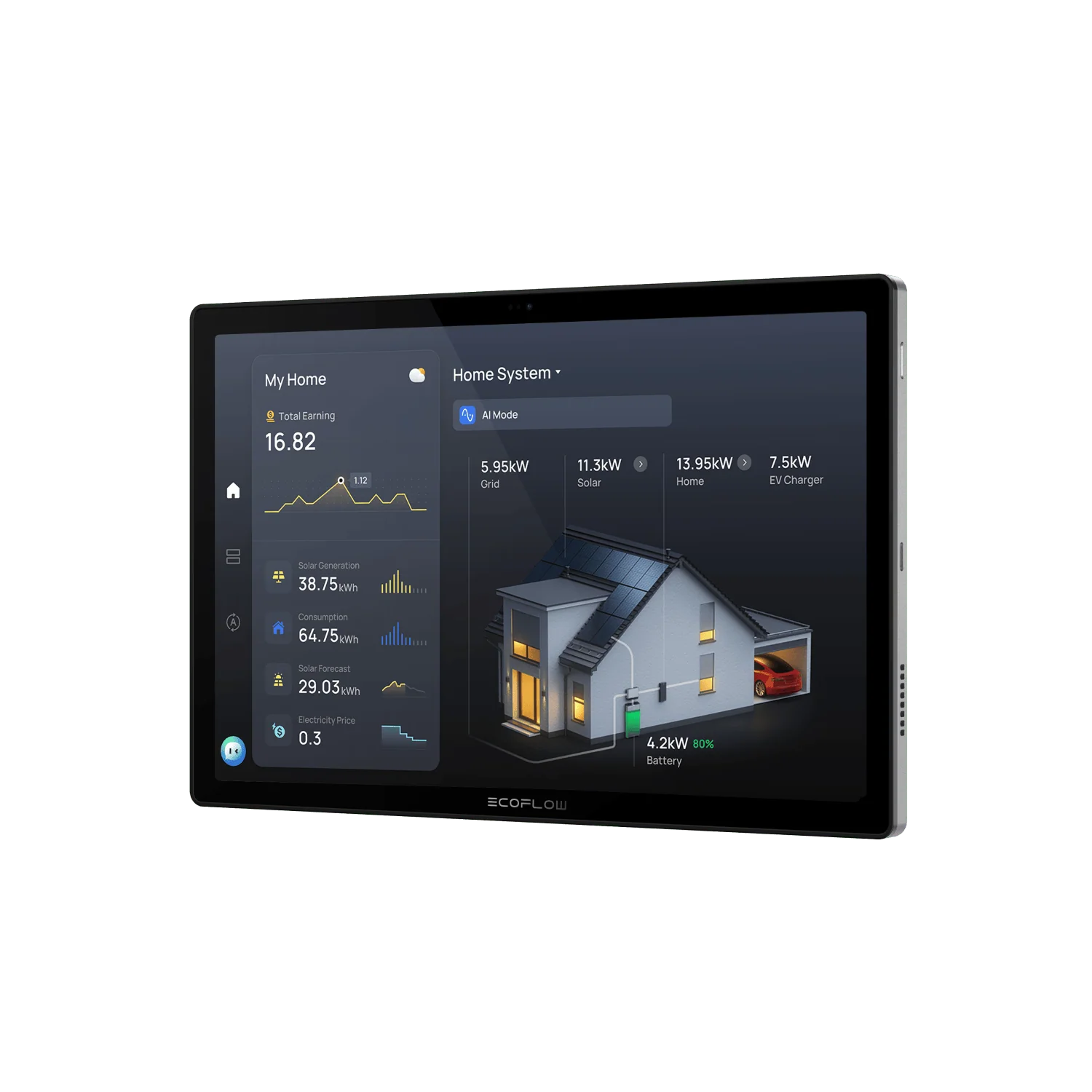 EcoFlow PowerInsight 2 (Recommended Accessories) - Image 3