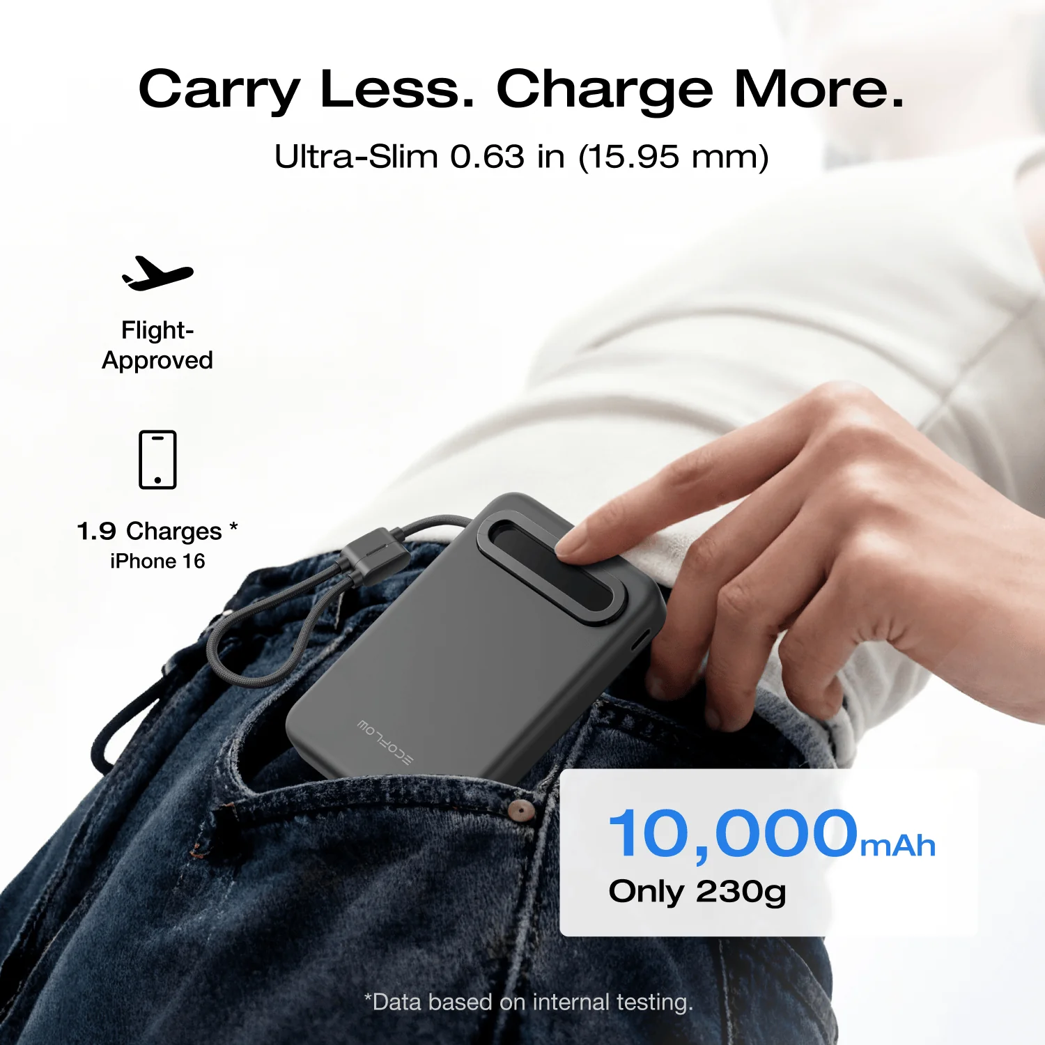 EcoFlow RAPID Mag Qi2.2 Magnetic Power Bank (10,000mAh, 25W, Built-in USB-C Cable) - Image 6