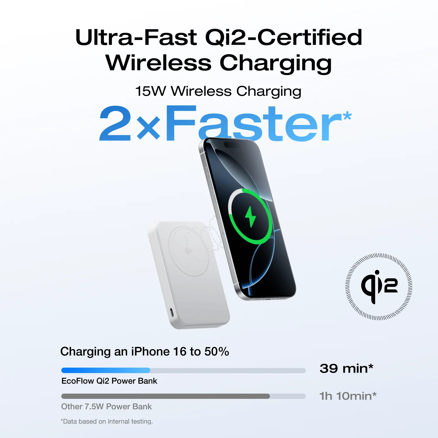 EcoFlow RAPID Mag Qi2 Magnetic Power Bank (10,000mAh, 15W) - Image 11