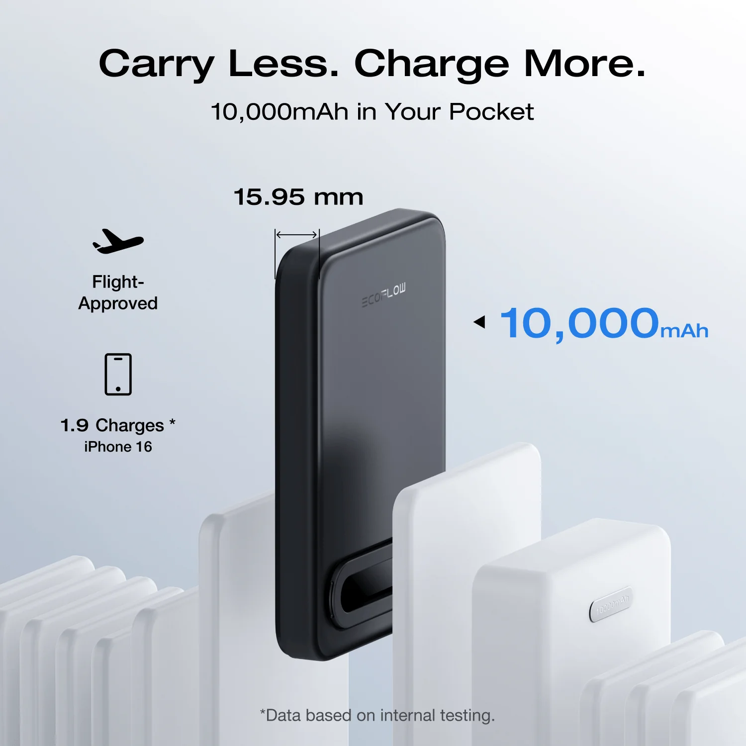 EcoFlow RAPID Mag Qi2 Magnetic Power Bank (10,000mAh, 15W) - Image 6