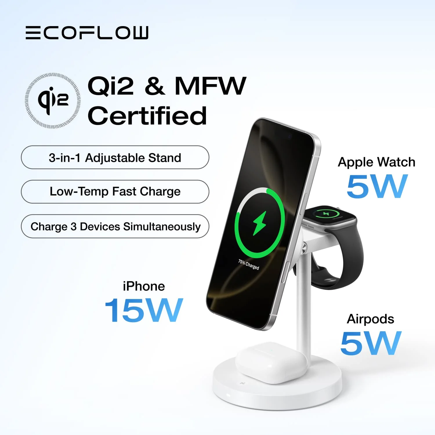 EcoFlow RAPID Mag Wireless Charging Stand (3-in-1) - Image 4