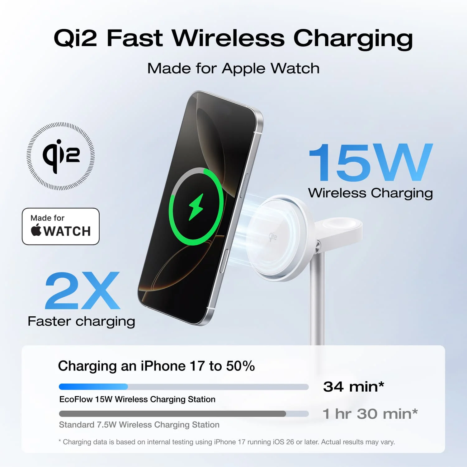 EcoFlow RAPID Mag Wireless Charging Stand (3-in-1) - Image 5