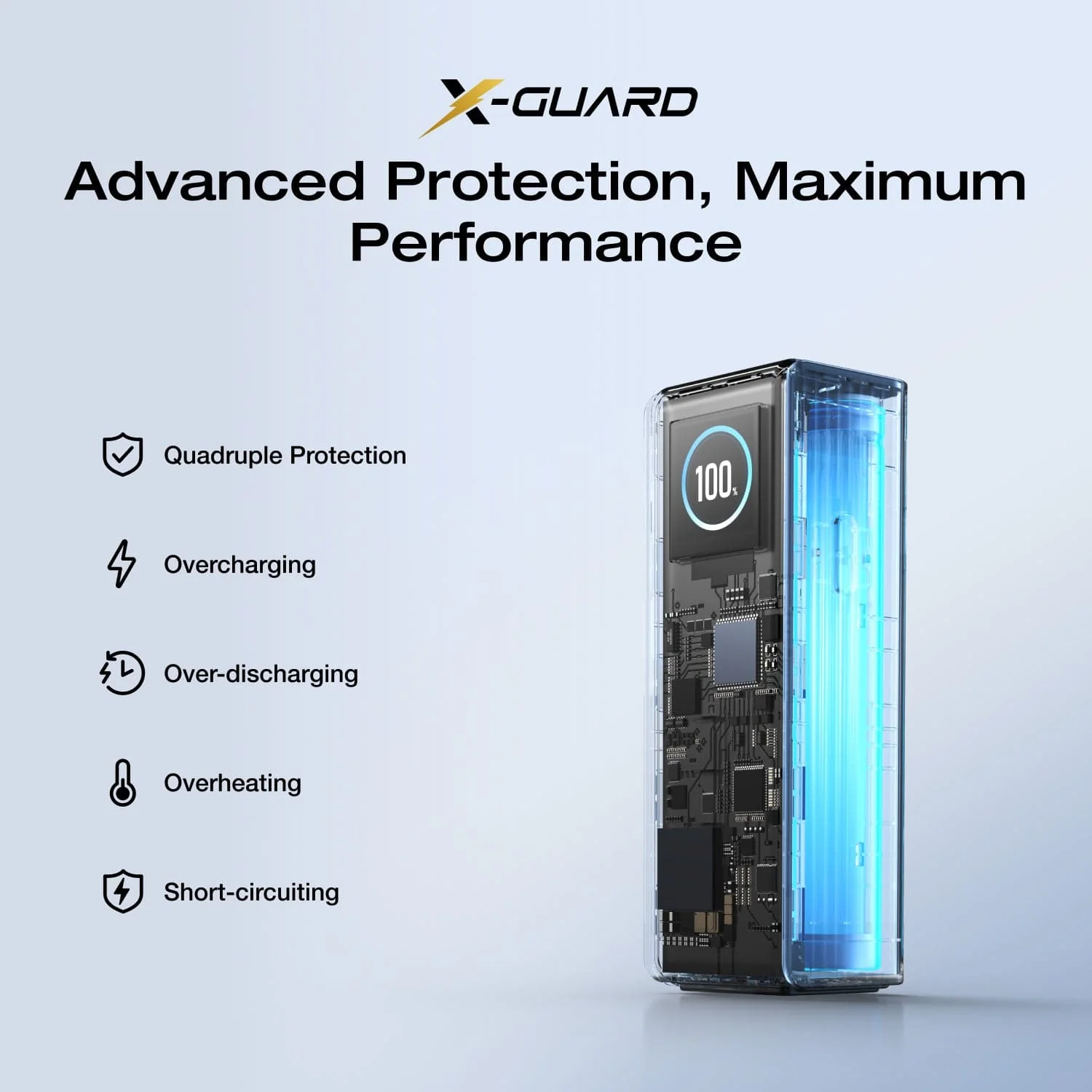 EcoFlow RAPID Power Bank (25,000mAh, 170W) - Image 6