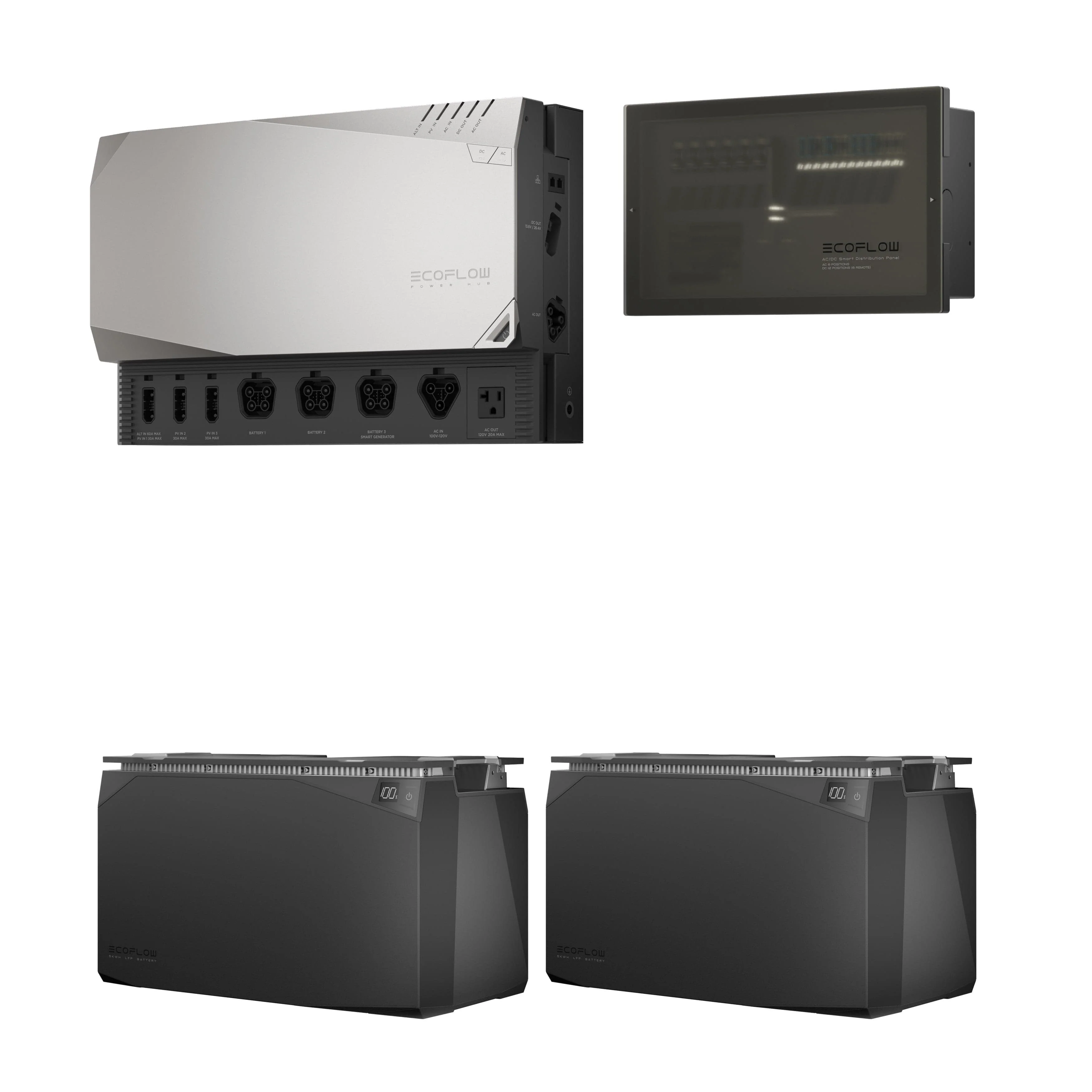 EcoFlow Power Kits - Image 5