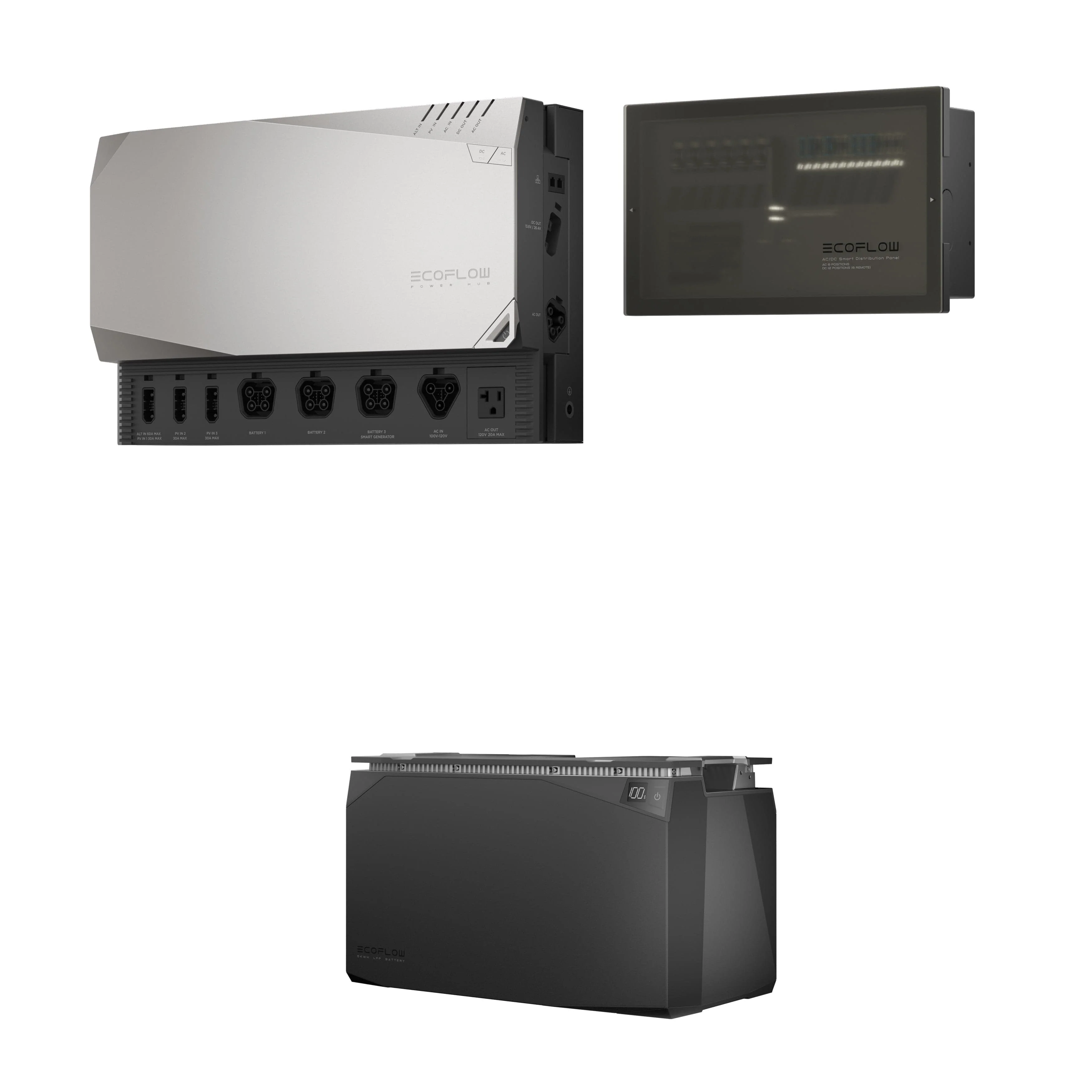 EcoFlow Power Kits - Image 8